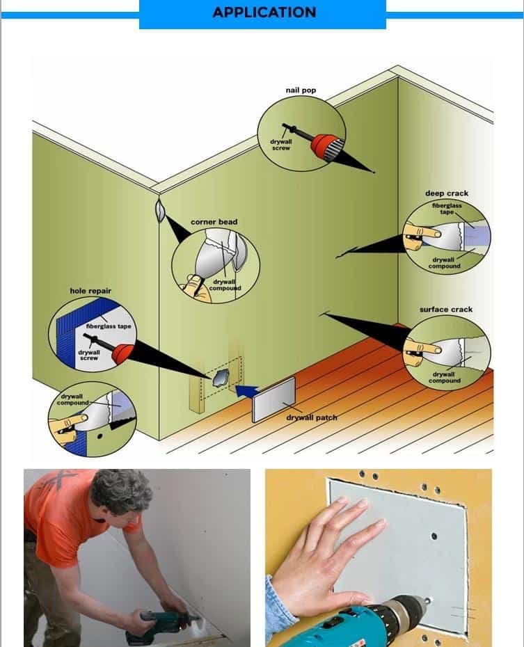 drywall screw Application